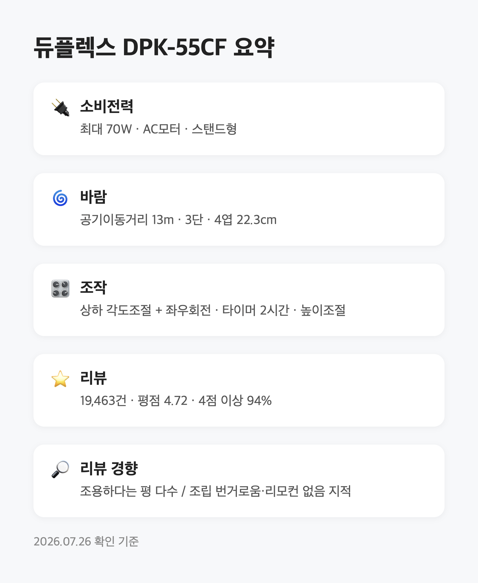에어컨 1도 올리고 서큘레이터 켜기|한 달 전기 얼마나 더 나올까 3 에어컨 1도 올리고 서큘레이터 켜기|한 달 전기 얼마나 더 나올까