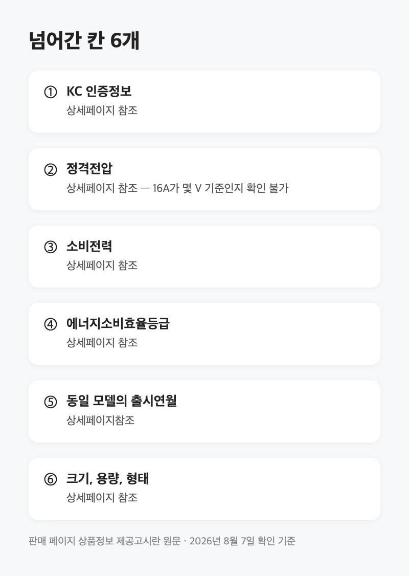 스마트플러그 고시란 6칸이 전부 '상세페이지 참조'였습니다|인증번호는 다른 칸에 있었어요 2 스마트플러그 고시란 6칸이 전부 '상세페이지 참조'였습니다|인증번호는 다른 칸에 있었어요