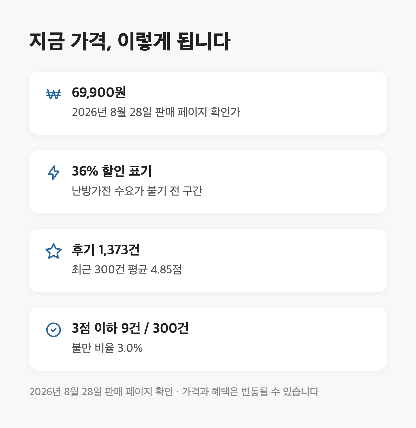 욕실 온풍기, 난방가전 비수기인 지금이 69,900원입니다 2 욕실 온풍기, 난방가전 비수기인 지금이 69,900원입니다
