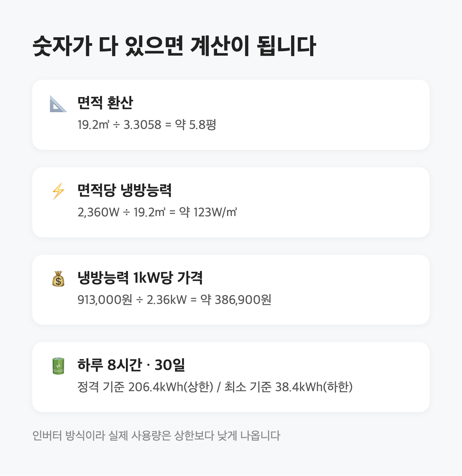 창문형 에어컨 1등급 두 대를 고시란으로 대조했습니다|한쪽은 정격전압 칸에 950W가 적혀 있었습니다 3 창문형 에어컨 1등급 두 대를 고시란으로 대조했습니다|한쪽은 정격전압 칸에 950W가 적혀 있었습니다