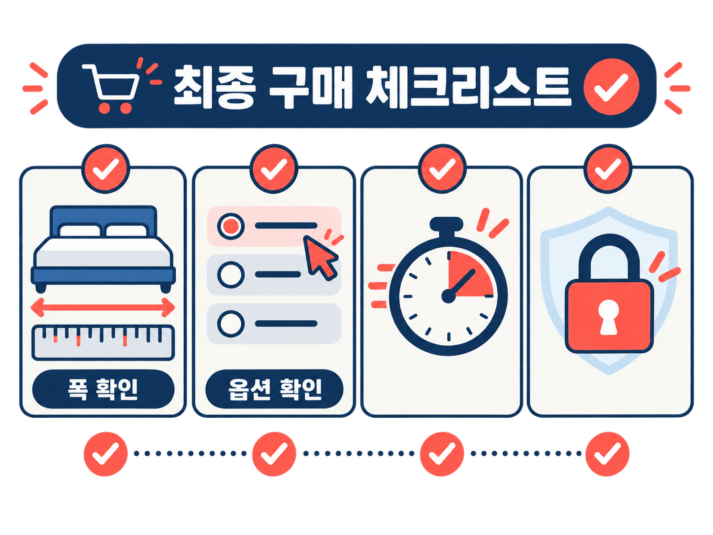 탄소매트, 69,000원보다 먼저 볼 건 침대 폭과 타이머예요 8 탄소매트, 69,000원보다 먼저 볼 건 침대 폭과 타이머예요