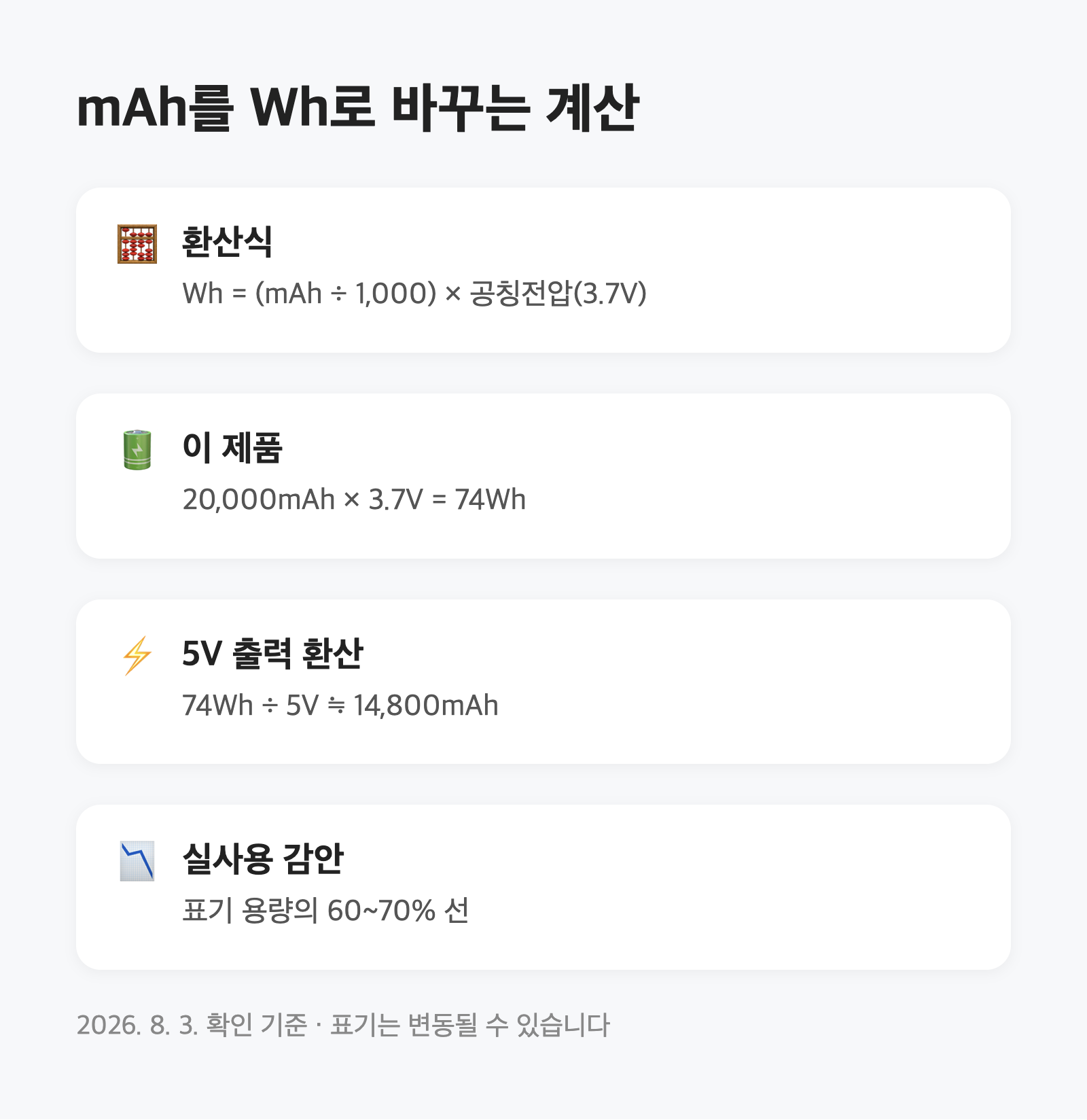 보조배터리 20000mAh는 몇 Wh일까요|기내반입 판단에 쓰는 숫자는 mAh가 아닙니다 2 보조배터리 20000mAh는 몇 Wh일까요|기내반입 판단에 쓰는 숫자는 mAh가 아닙니다