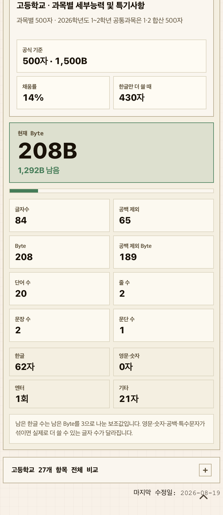 나이스 글자수 계산기 사이트|한글 1자 3Byte, 남은 용량까지 바로 확인 2 나이스 글자수 계산기 모바일 실시간 결과 현재 Byte 남은 Byte 글자수 공백 제외 한글 영문 엔터 세부 카드