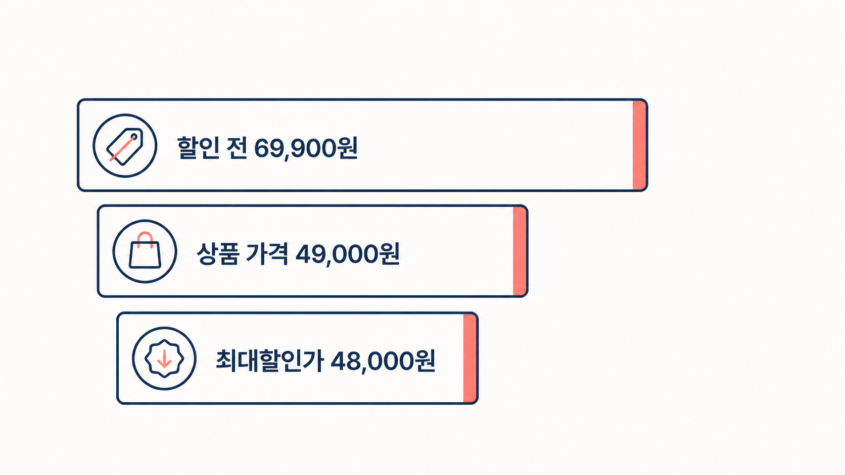 스팀다리미, 49,000원보다 먼저 볼 건 물통과 무게예요 8 스팀다리미, 49,000원보다 먼저 볼 건 물통과 무게예요