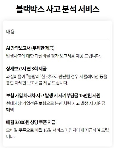분석보고서와 조건부 보험·쿠폰의 서비스 구성