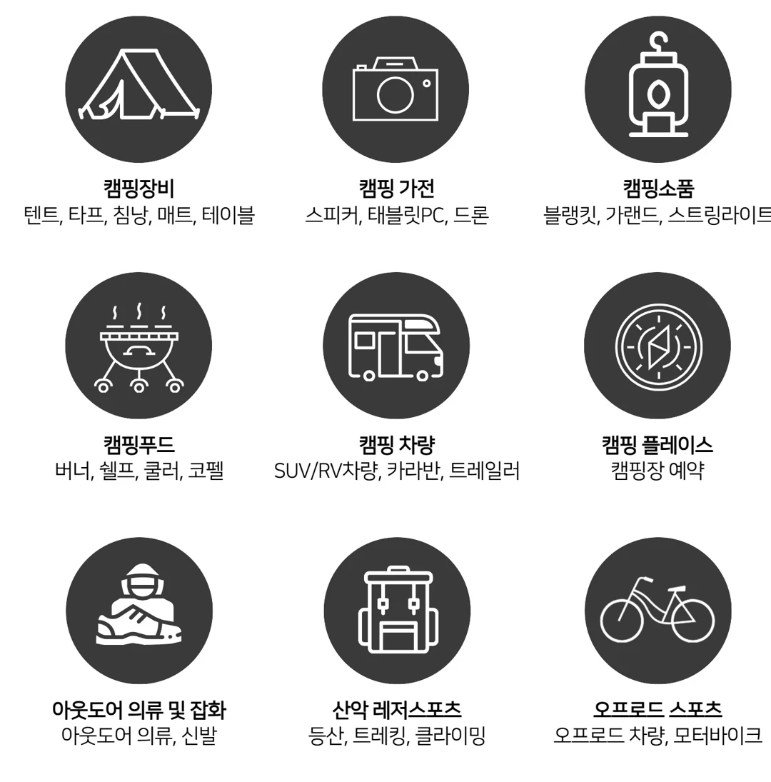 캠핑 장비·가전·소품·차량·의류 등 전시 품목을 나타내는 그림