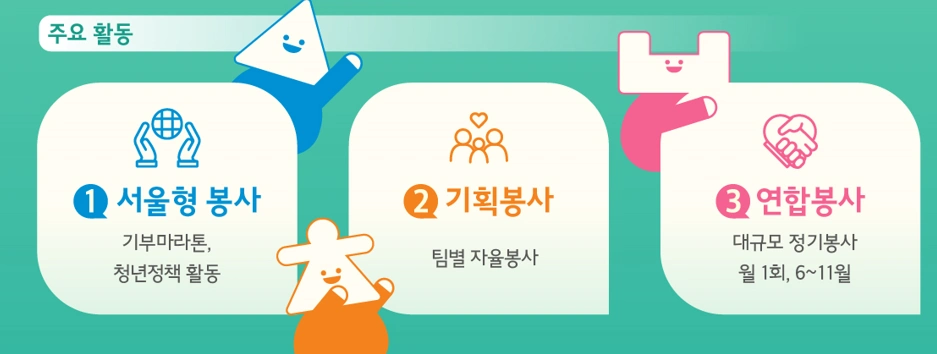 서울청년봉사단 1기 모집_3