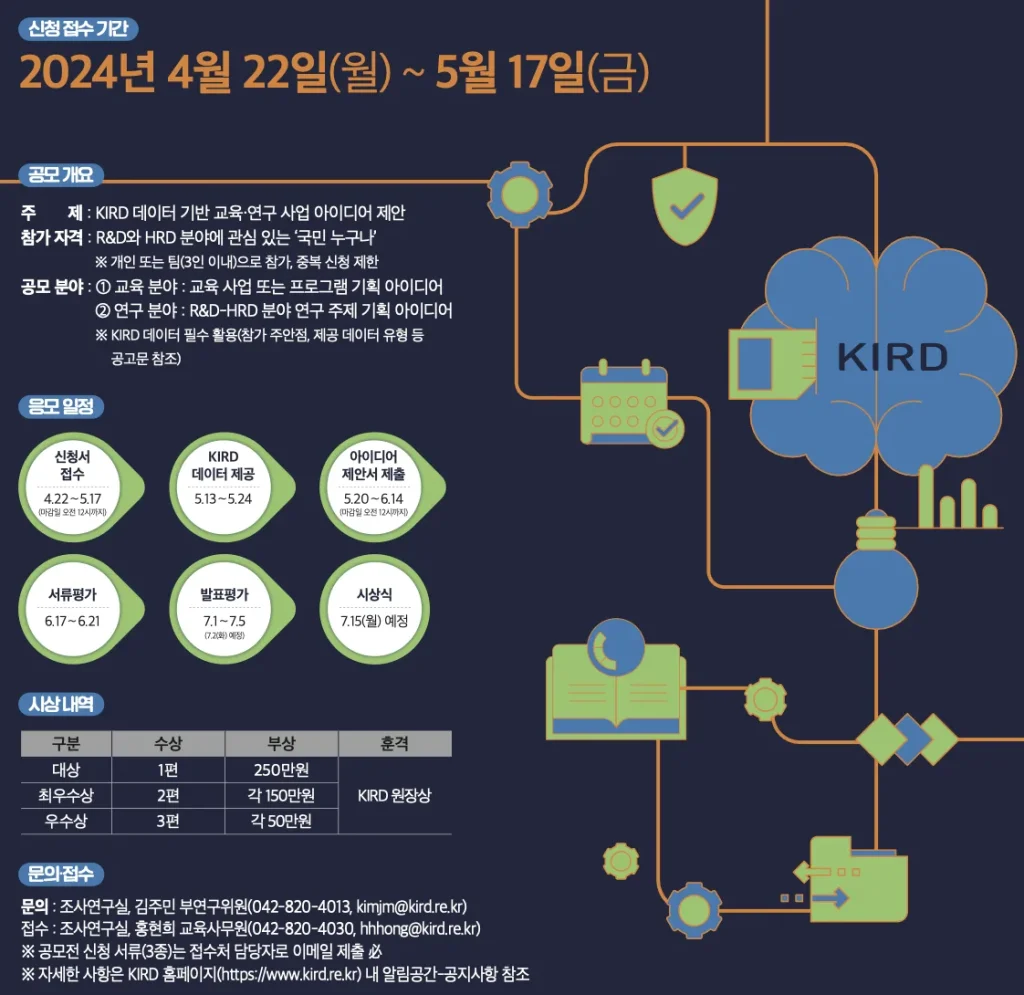 공고문 KIRD2