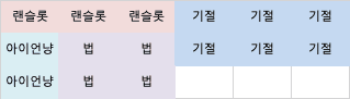 자리 배치표