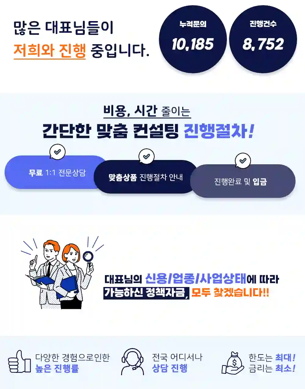 연 4 이하 대출 2024년 사업자 맞춤 저금리 대출 안내4