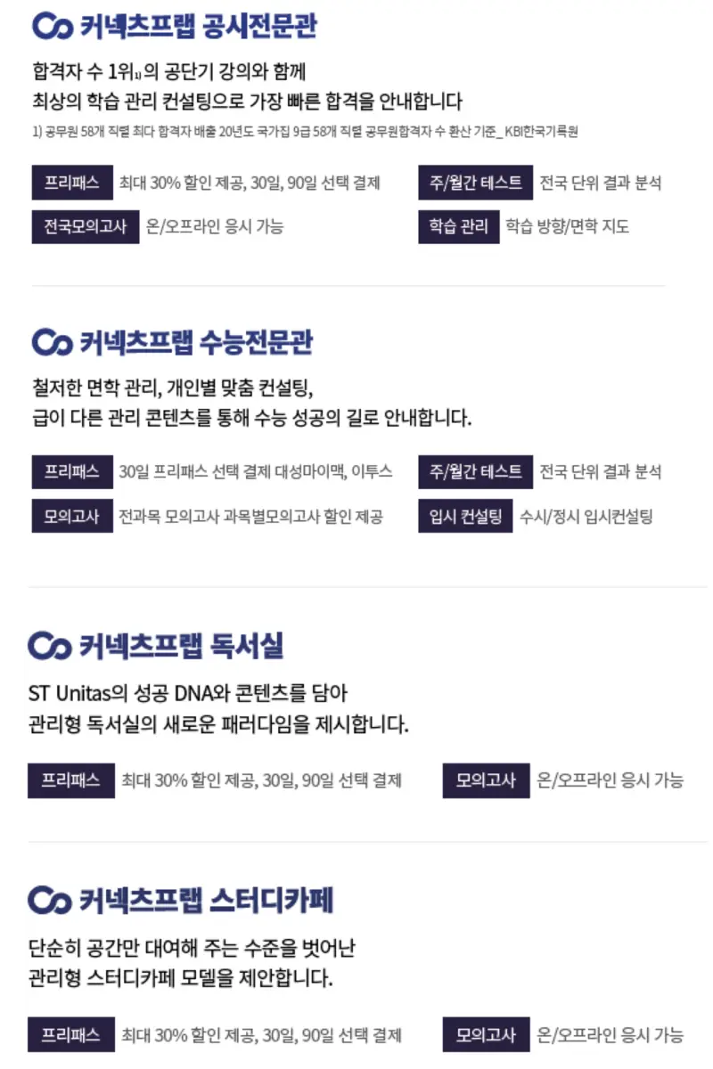 관리형 전문 독학관 커넥츠프랩2